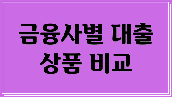 금융사별 대출 상품 비교