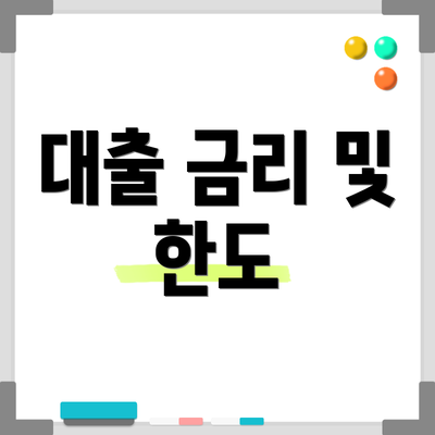 대출 금리 및 한도