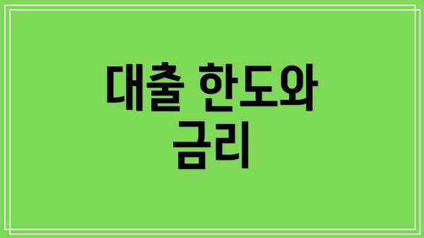 대출 한도와 금리