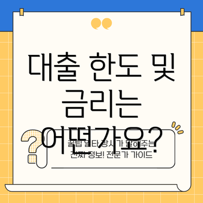 대출 한도 및 금리는 어떤가요?
