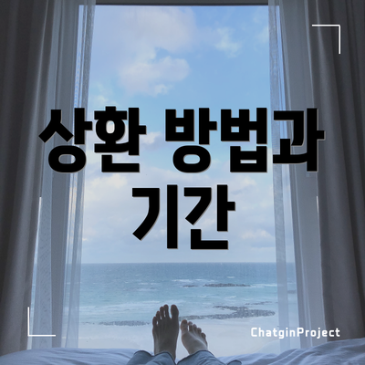 상환 방법과 기간
