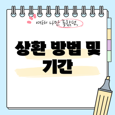 상환 방법 및 기간