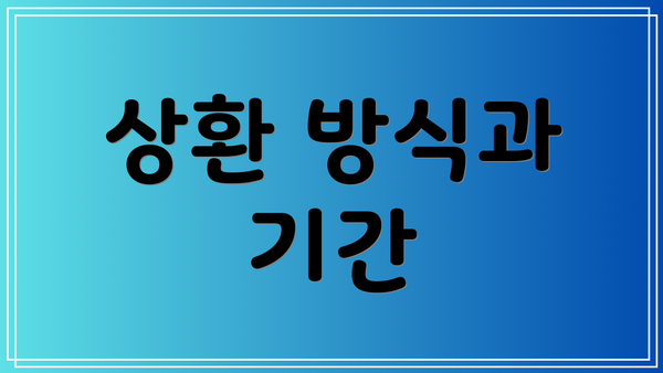 상환 방식과 기간