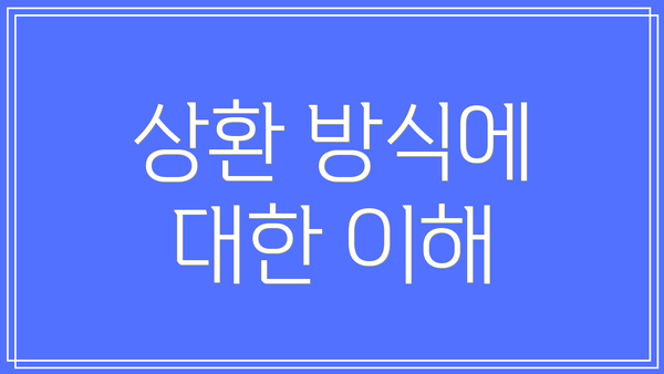 상환 방식에 대한 이해