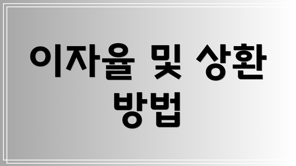 이자율 및 상환 방법