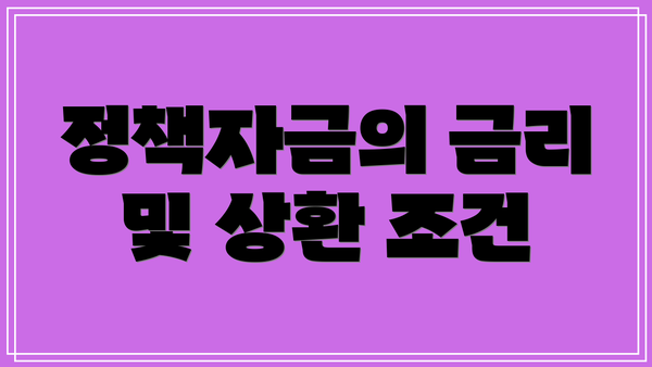 정책자금의 금리 및 상환 조건