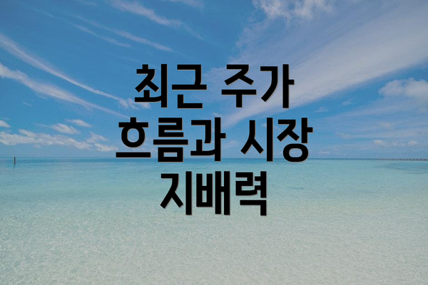 최근 주가 흐름과 시장 지배력