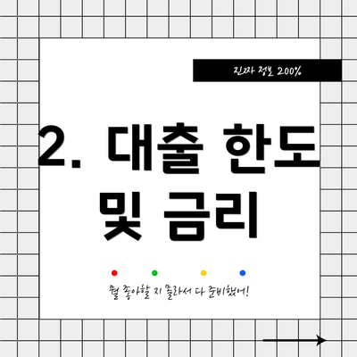 2. 대출 한도 및 금리