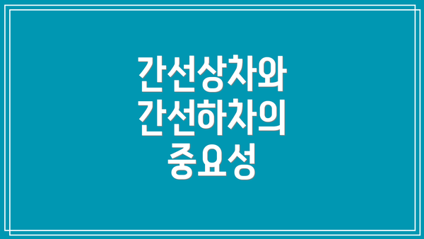 간선상차와 간선하차의 중요성