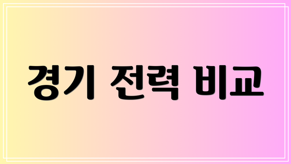 경기 전력 비교
