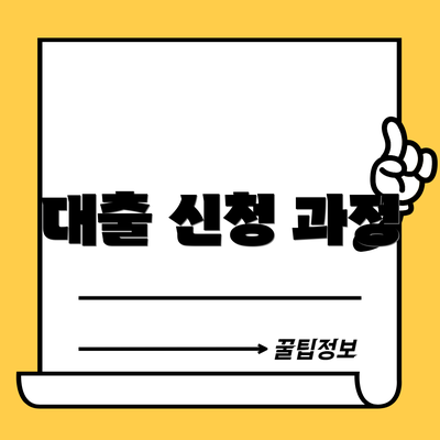 대출 신청 과정