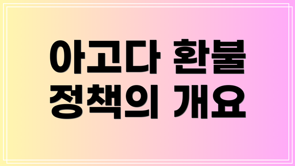 아고다 환불 정책의 개요