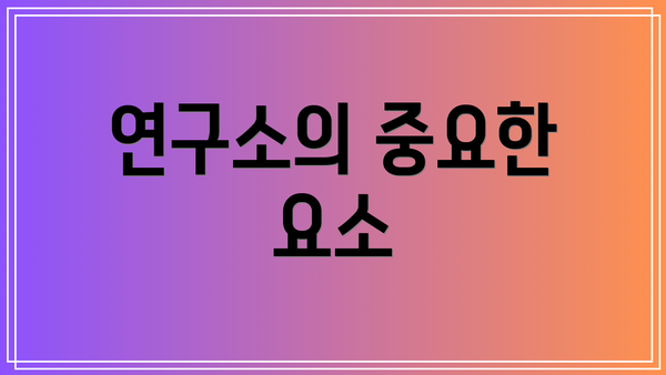 연구소의 중요한 요소