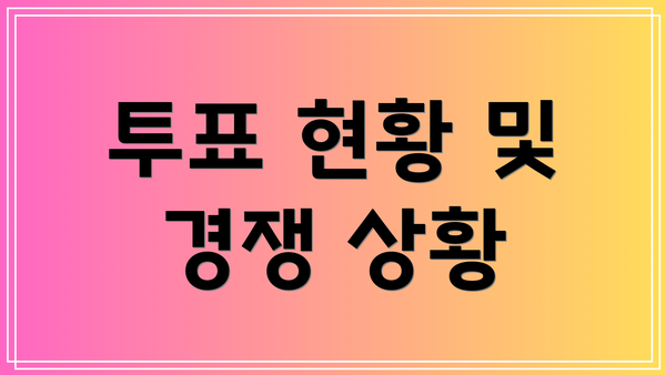 투표 현황 및 경쟁 상황